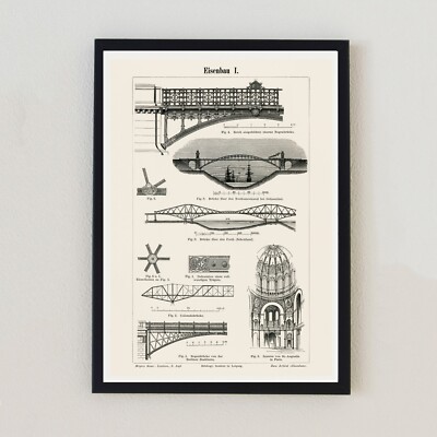 1894 Fahrrader German Cast Iron Architecture Illustration Wall Decor Art Print