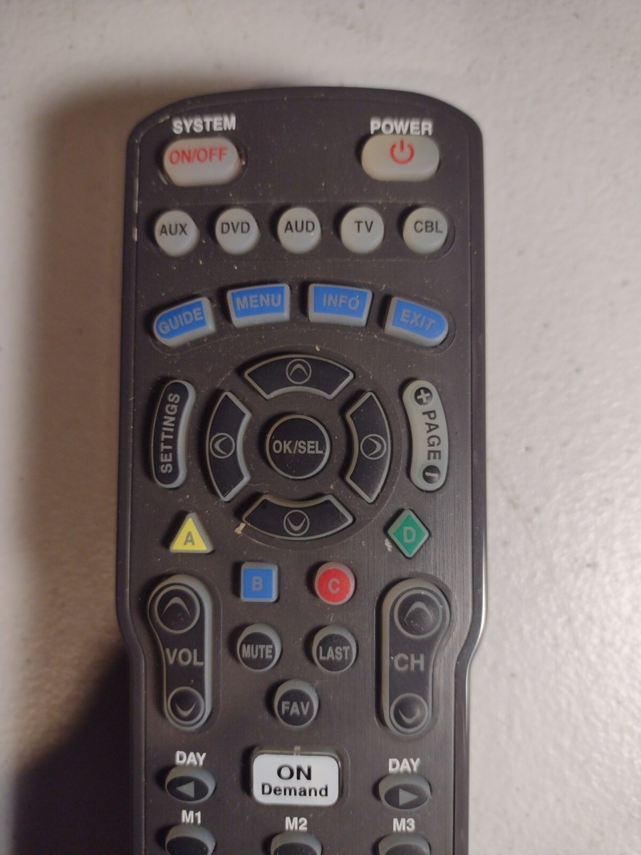 その他 Universal Media Remote for PlayStation4 PDP Official Universal Media Remote for PlayStation 4 Review