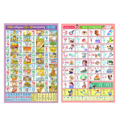 Thai Alphabet Flashcards - Complete 80+ Card Set With Consonants, Vowels & Tone Marks For Beginners