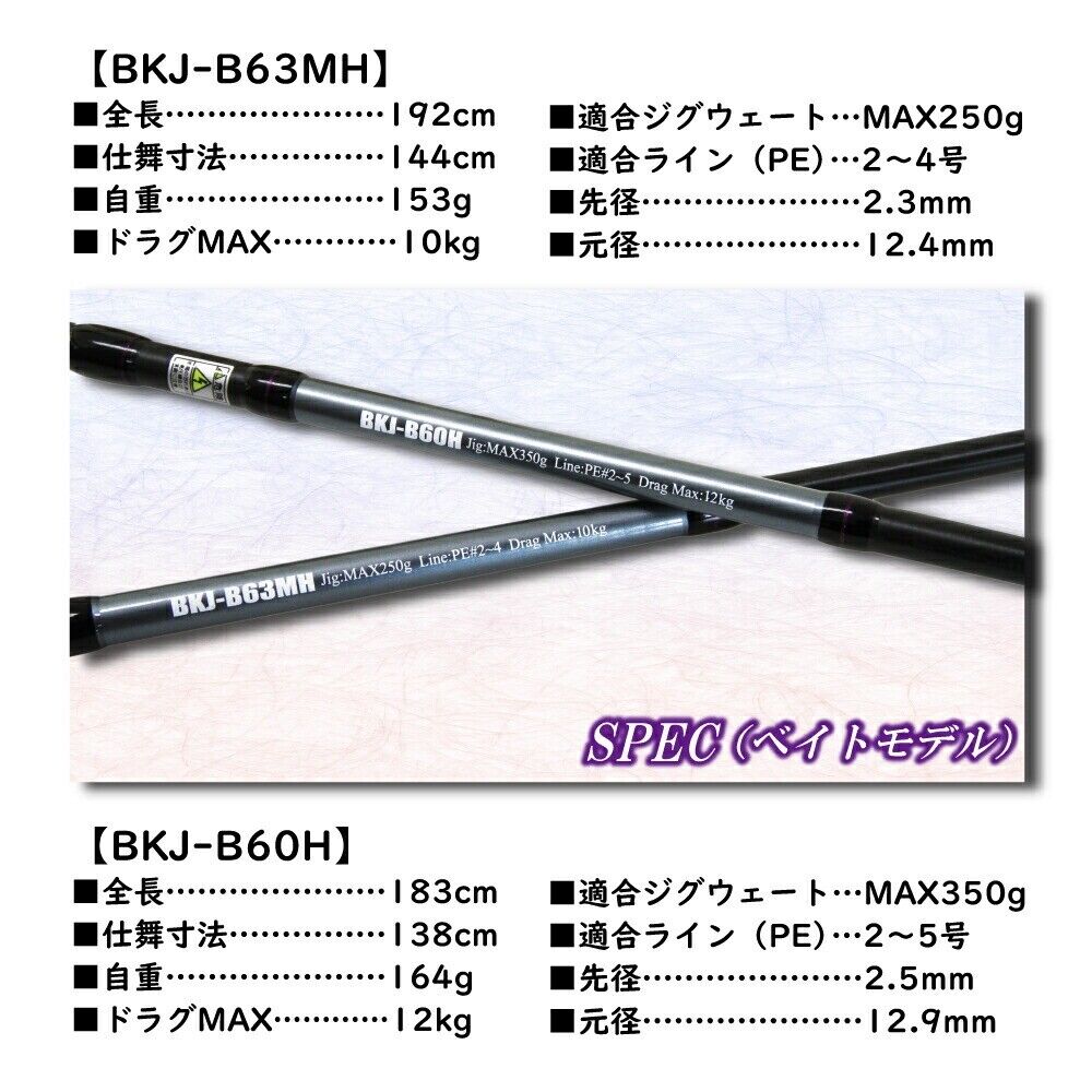 Outlet Goku Dynamic B/K Edition Bkj-B63Mh Out-In-958895 Outlet Goku Dynamic B/K Edition Bkj-B63Mh Out-In-958895