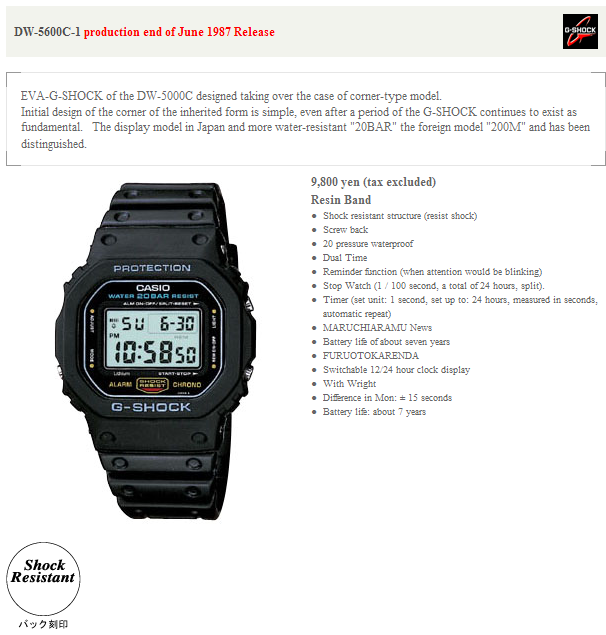 1987 Vintage Casio G-SHOCK DW-5600C (691) 1987 Vintage Casio G-SHOCK DW-5600C (691)