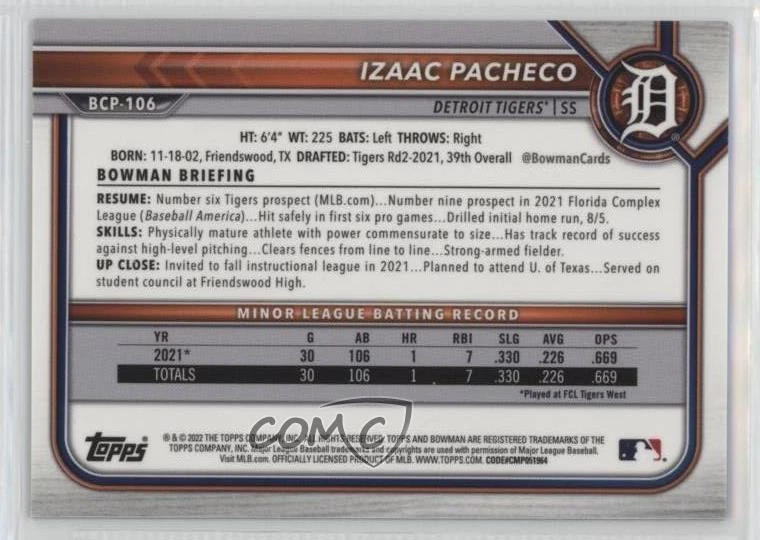 2022 Bowman Sapphire Edition Chrome Prospects Purple /25 Izaac Pacheco #BCP-106 - Image 2 of 2