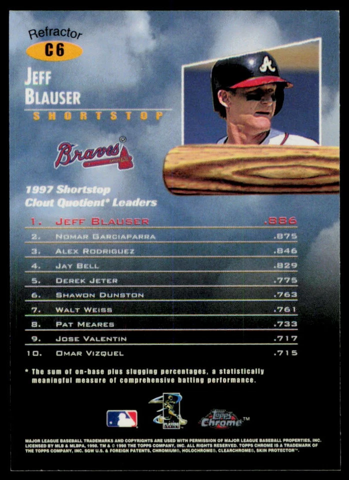 1998 Topps Chrome Jeff Blauser C6 Clout Nine Refractors Atlanta Braves - Image 2 of 2