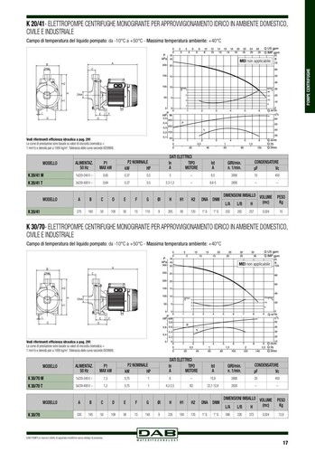 DAB K 30/70 M 1,15 HP Pompa monofase centrifuga monogirante per uso idrico - Imagen 5 de 9