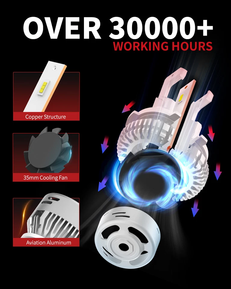 Kit de conversión de bombillas de faros de haz alto LED LASFIT 9005 HB3 blanco súper brillante Foto 4 de 4