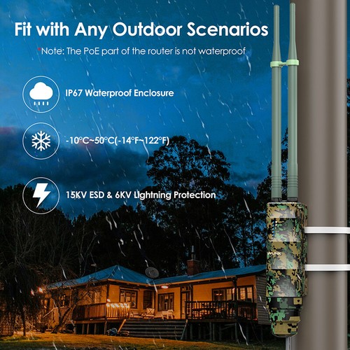1200Mbps Wireless WiFi Extender Amplifier 2.4G/5G Outdoor Wireless AP/Repeater - 第 3/8 張圖片