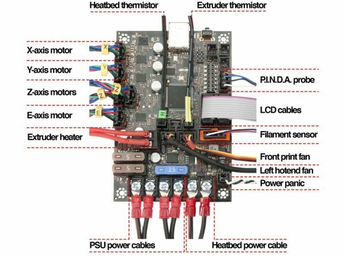 100cm LCD Cable 3D Printer Prusa MK3 Creality CR-10 Ender 2004 12864 10P - 第 6/7 張圖片