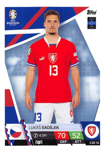 UEFA EURO 2024 - TARJETAS TOPPS Match Attax INGLANDIA BASE #ALB1 - NED18 - Imagen 85 de 235