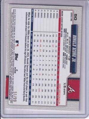 Ronald Acuna Jr 2026 Topps Series 1 Cherry Blossom Parallel /99 