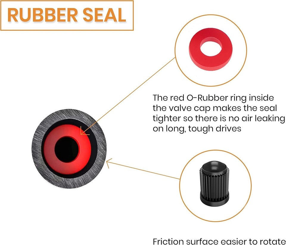 Dust Cap Microscope 8 Pack quality dust caps for car tyres, screw caps for cars, SUV ...