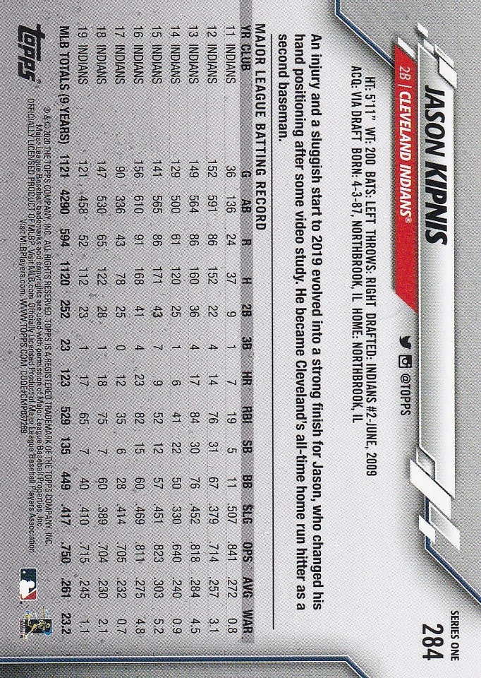 2020 TOPPS GOLD STARS PARALLELS JASON KIPNIS CLEVELAND INDIANS - B5785 - Image 2 of 2