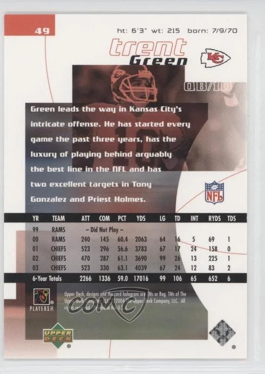 2004 Upper Deck Finite HG Trent Green #49 - Image 2 of 2