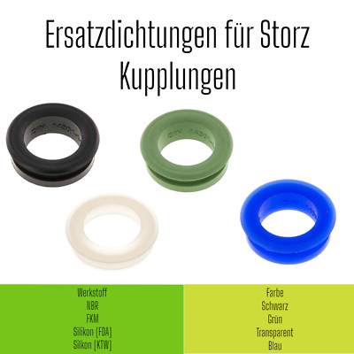 Storz Kupplung Ersatzdichtung Dichtung Feuerwehrkupplungen Knaggenst. A B C D  