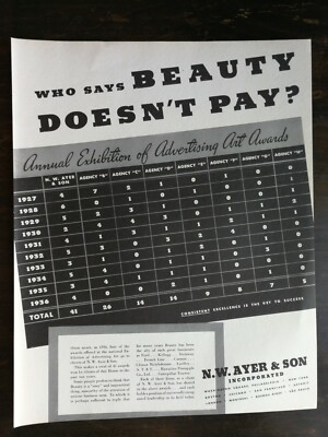 Vintage 1936 N.W. Ayer & Son Advertising Full Page Original Ad 122