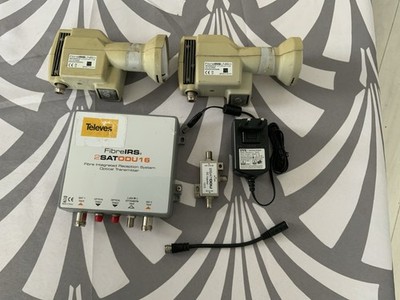 Televes Baugleich Global Invacom 2SAT ODU 16 mit 32 WDM Splittern