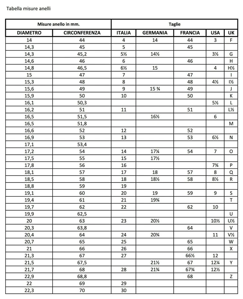 Anello Donna Boccadamo Gioielli Con Cristallo color calcedonio XAN160C - Immagine 3 di 4