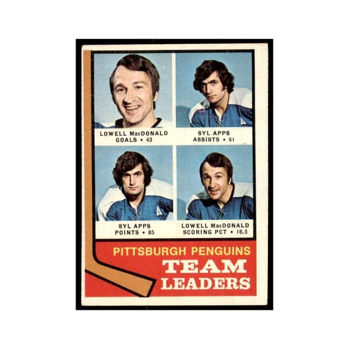 Lowell MacDonald Syl Apps Jr. 1974 Topps #183 Hockey Cards Hockey Card EX - Picture 1 of 3