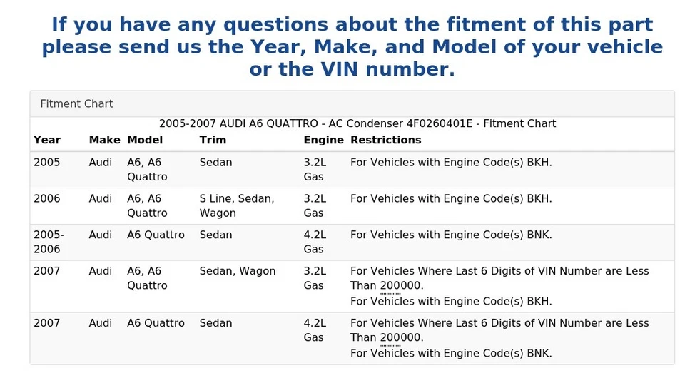 2005-2007 AUDI A6 QUATTRO - AC Condenser 4F0260401E - Image 4 of 4