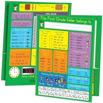  Common Core Resource Folders - - 12 folders First Grade