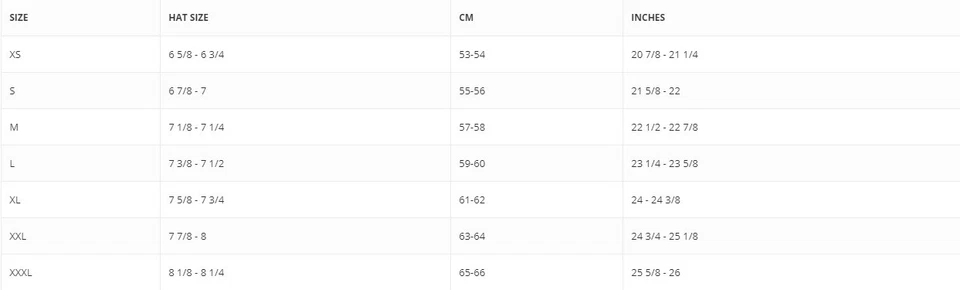 Shoei RF-1400 Solid Helmet (X-Large, Matte Blue Metallic) - Image 2 of 2