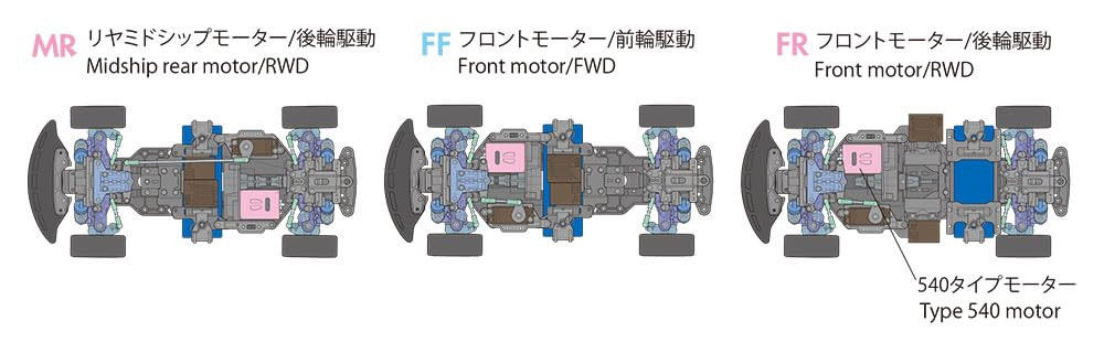 ☆様 Official product video of Tamiya 58733 Toyota Supra (JZA80