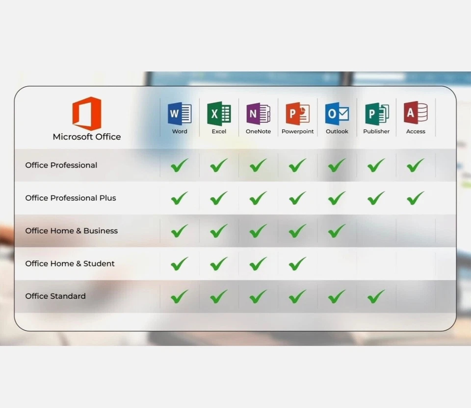 Microsoft Office 2016 Pro Plus NUEVO SELLADO llave genuina y DVD físico vendedor de EE. UU. Foto 4 de 4