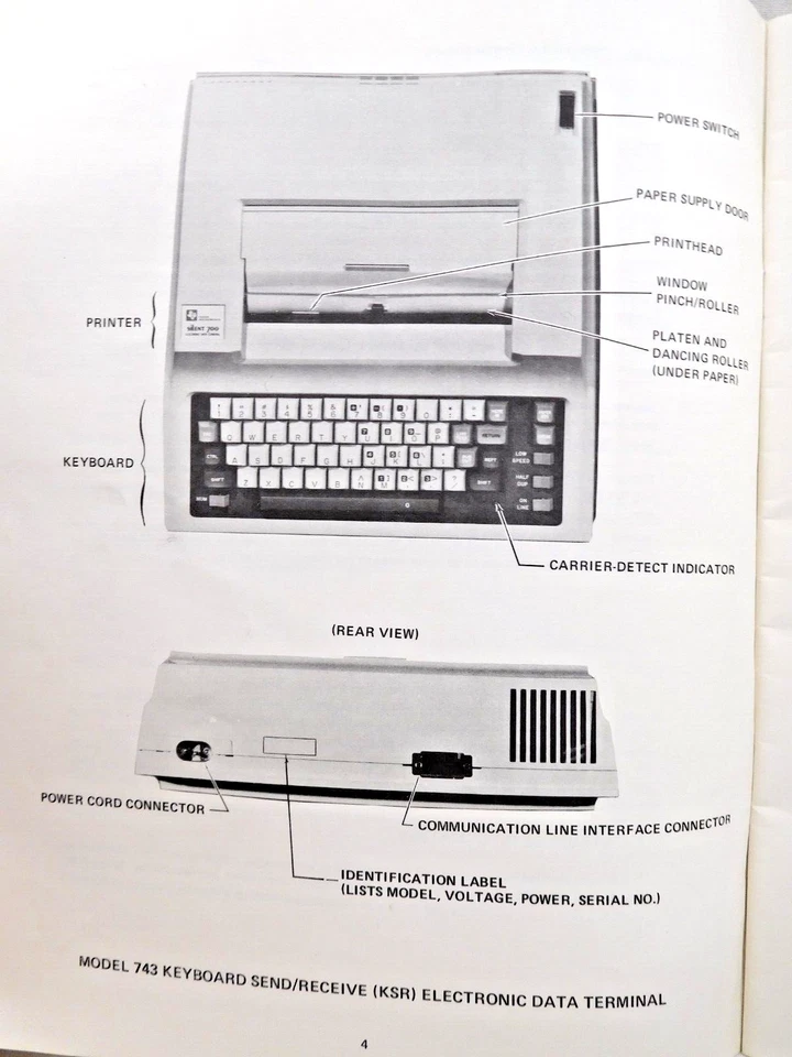 1976– Texas Instruments (TI) Silent 700 Data Terminals – Model 743 KSR - Image 4 of 4