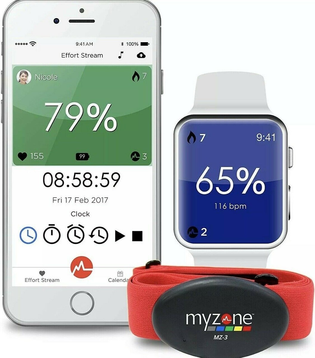 Apple Watch Myzone Calories Activity Tracker Snap Fitness Heart
