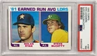1982 Topps ERA Leaders: Nolan Ryan, Steve McCatty Card #167 *Fresh Grade PSA 7