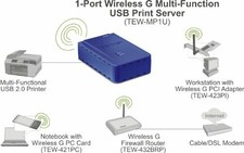 Trendnet TEW-MP1U Wireless LAN print server -...