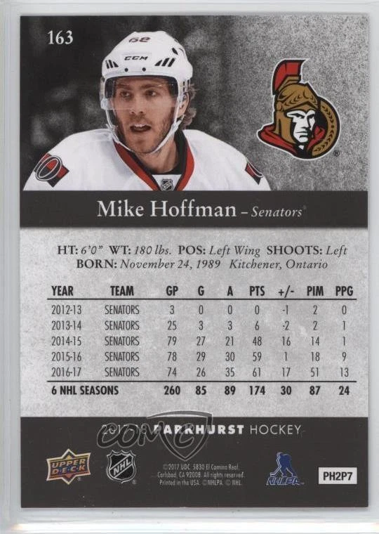 2017-18 Upper Deck Parkhurst Black Mike Hoffman #163 - Image 2 of 2