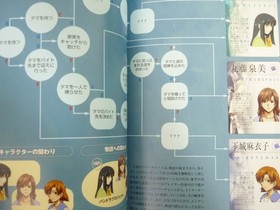 INTERLUDE Official Game Guide Book Sega DreamCast Japan SB7x*