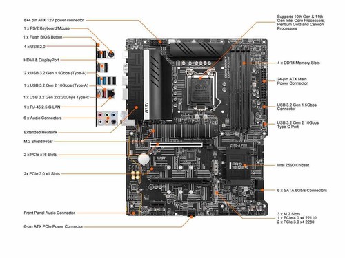 MSI Z590-A PRO Motherboard LGA 1200 4*DDR4 RAM PCIe 4.0 SATA III USB 3.2 DP HDMI - Picture 4 of 10
