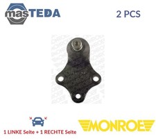 L28512 TRAGGELENK FÜHRUNGSGELENK MONROE 2PCS FÜR PEUGEOT 306