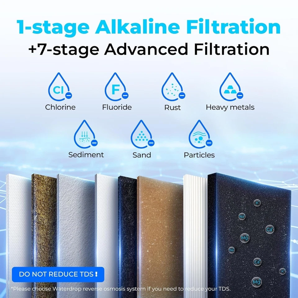 Waterdrop TSB-ALK 8 Layer Slightly Alkaline Under Sink Water Filter System - Image 4 of 4