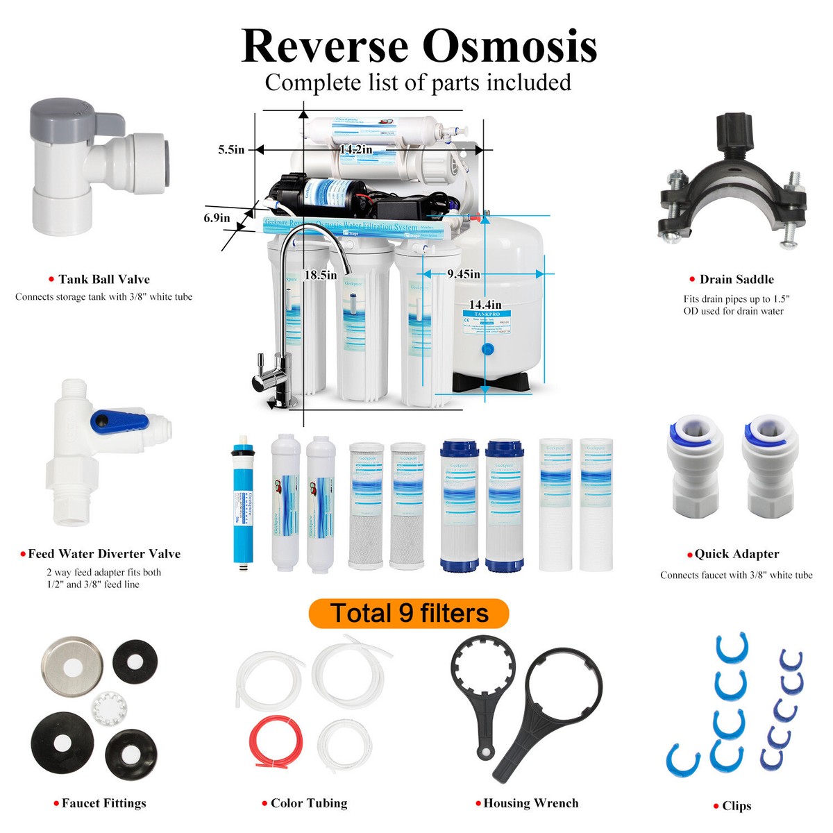 Geekpure Kit 5 Filtres Osmose Inverse 10 Pouces 75 GPD - Compatible Universel 5 Étapes Blanc
