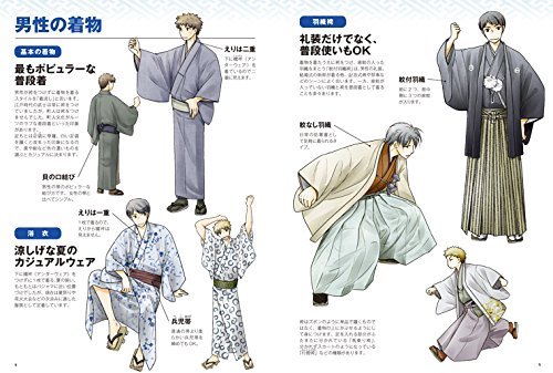 How to draw Japnese Kimono From the basics Manga Anime Art Technique Book Japan - Picture 2 of 9