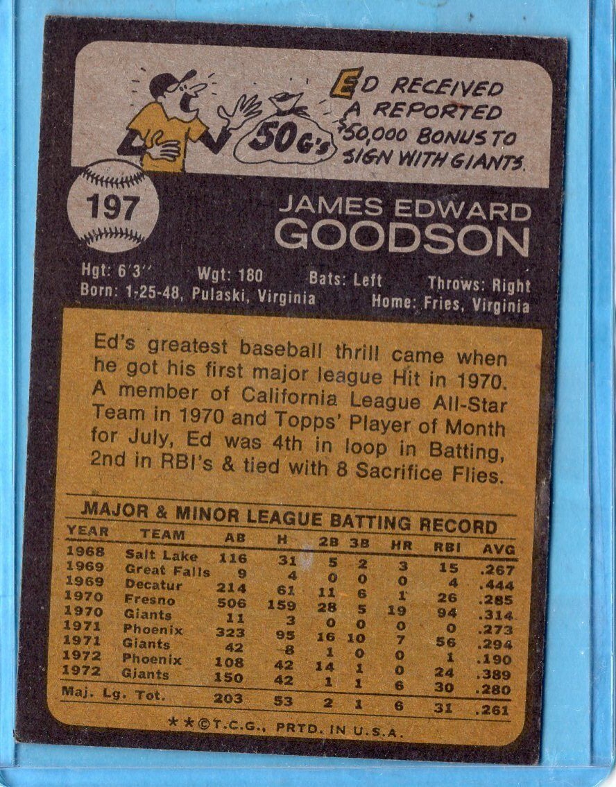 1973 TOPPS BASEBALL CARDS - PICK YOUR  FAVORITE 1-199 - Picture 376 of 380