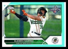 Gleider Figuereo 2023 Topps Pro Debut Chrome Aqua Refractor /75 #PD-115