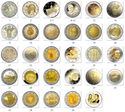 2 Euro 2018 Gedenkmünze - Alle Länder verfügbar - Unz.
