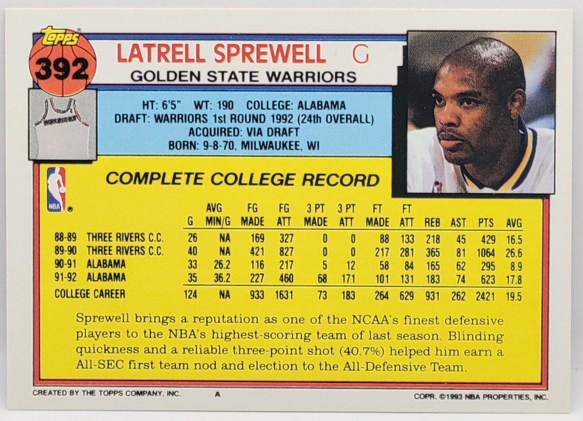 92-93 Topps Latrell Sprewell Rookie Card (Golden State Warriors