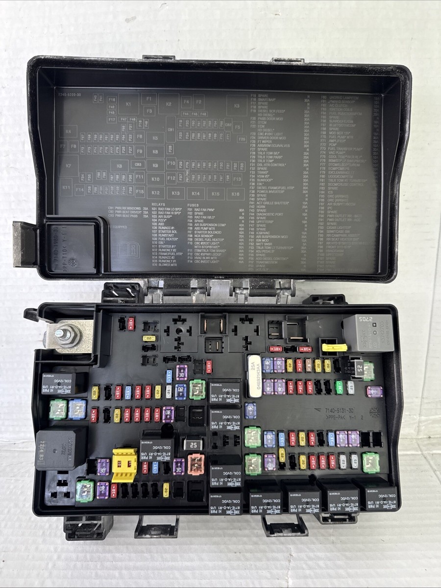 2017 Ram 1500 Laramie Ecodiesel 3.0l Complete Fuse Box 26k Miles Only