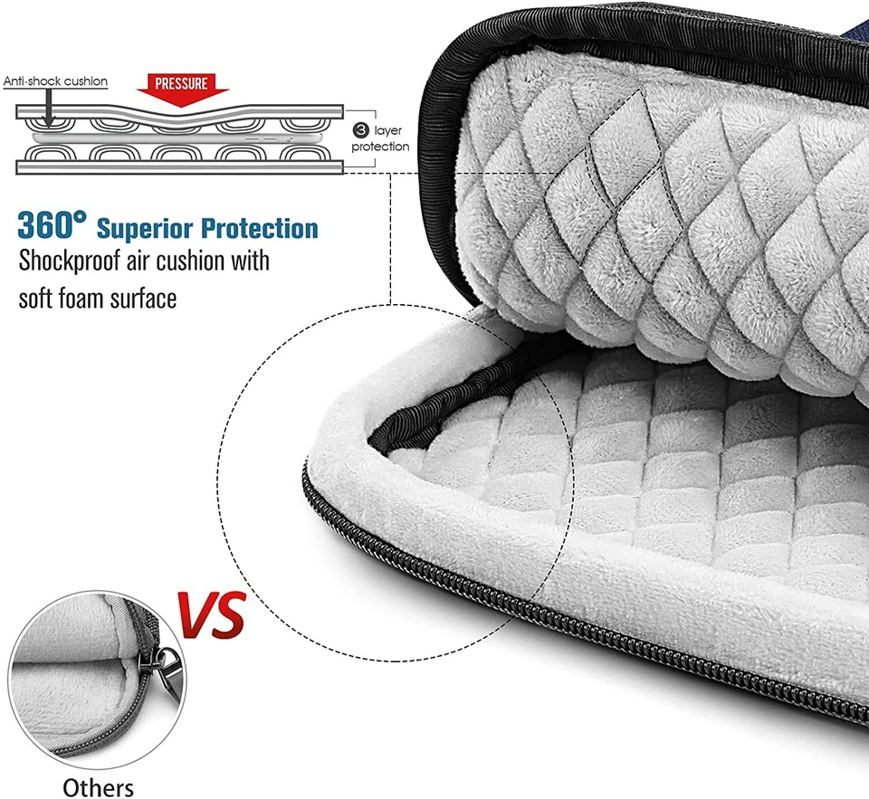 11 Inch Tablet Sleeve Case, Briefcase Shoulder Bag for 11" iPad Pro (2018-2024) - Image 3 of 4