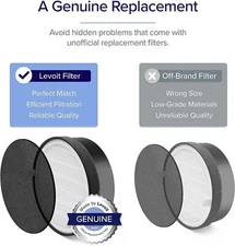 LEVOIT Charcoal Air Purifiers LV-H132 Replacement Filter LV-H132-RF (1 Pack)