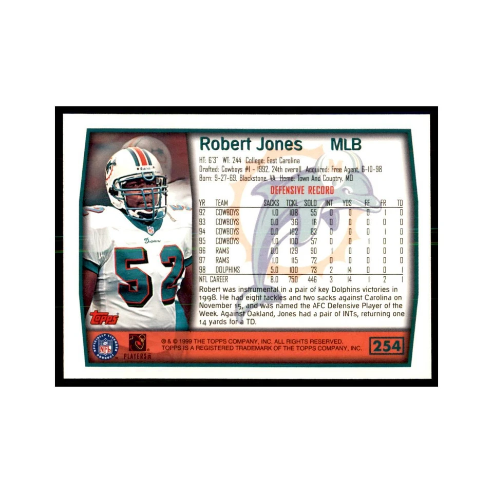 Robert Jones 1999 Topps #254 Football Cards Football Card NM - Image 2 of 3
