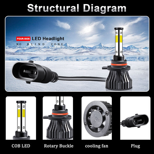 LED Headlights + Fog Lights Bulbs Kit For Chevy Silverado 1500 2500 HD 1999-2002 - Picture 33 of 102