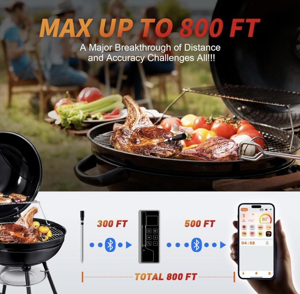 Wireless Meat Thermometer with 800FT Bluetooth Range for Remote Monitoring
