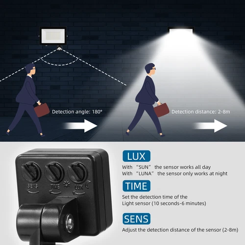 LED Fluter Stecker Außen Strahler Arbeitsleuchte Baustrahler Scheinwerfer Garten - Bild 174 von 251