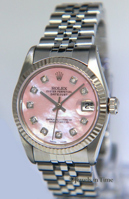rolex co