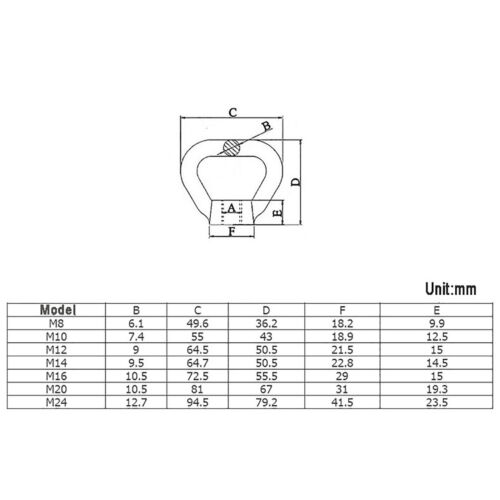 Triangle Lifting Eye Nuts M8,10,12,14,16,20,24 Female Eye Bolts - 304 Stainless - Picture 2 of 9